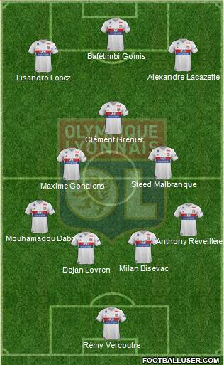 Olympique Lyonnais Formation 2018