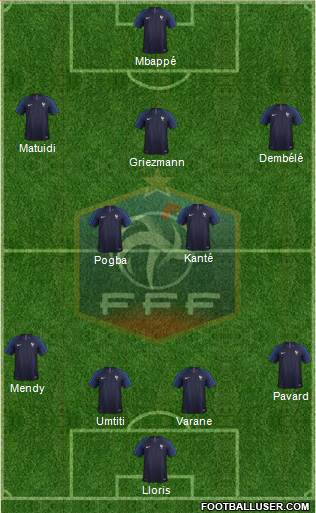 France Formation 2018