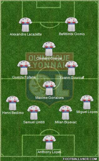 Olympique Lyonnais Formation 2018