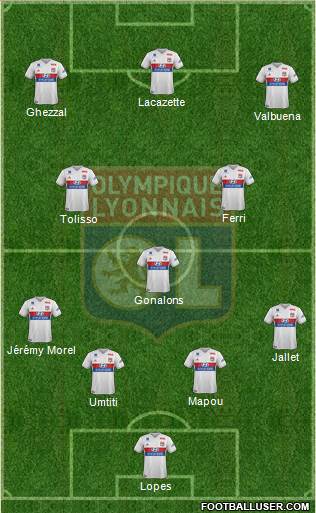 Olympique Lyonnais Formation 2018