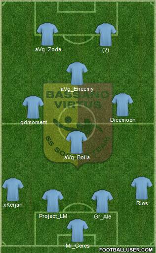 Bassano Virtus Formation 2018