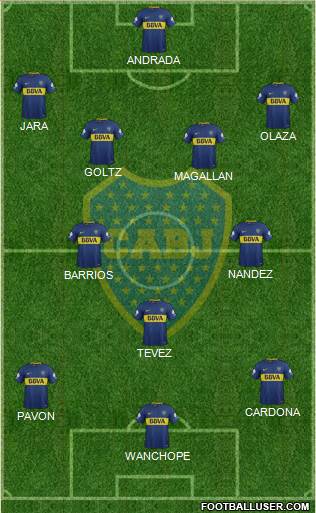 Boca Juniors Formation 2018