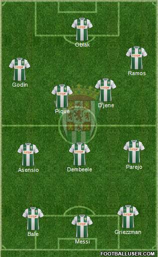 Córdoba C.F., S.A.D. 4-3-3 football formation