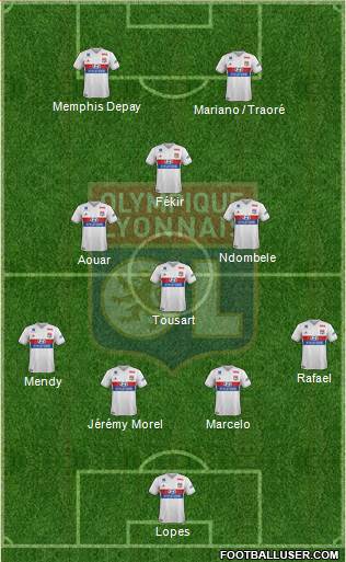 Olympique Lyonnais Formation 2018
