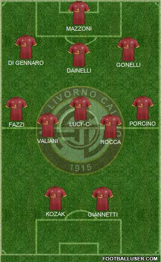 Livorno Formation 2018