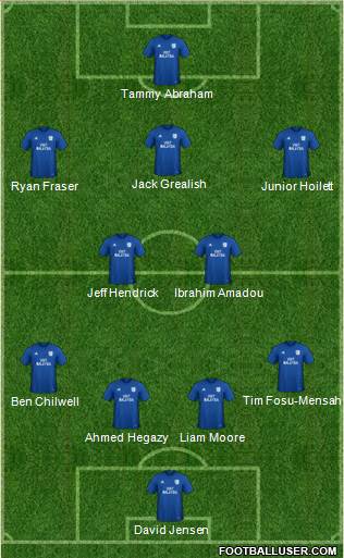 Cardiff City Formation 2018