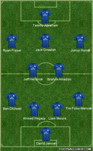 Cardiff City 4-5-1 football formation