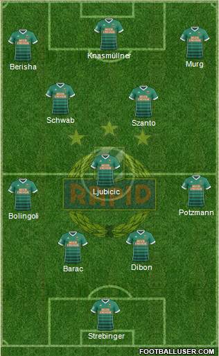SK Rapid Wien Formation 2018