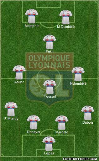 Olympique Lyonnais Formation 2018