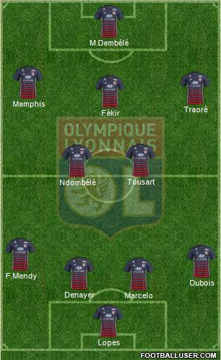Olympique Lyonnais Formation 2018