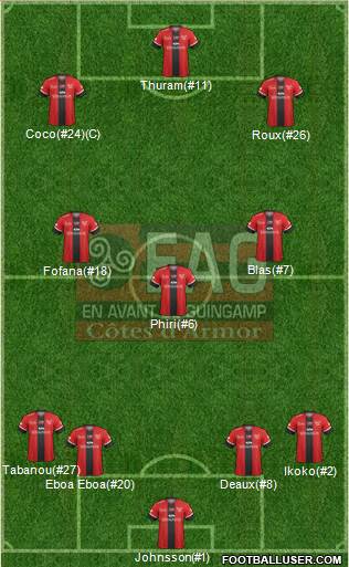 En Avant de Guingamp football formation