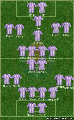 R. Valladolid C.F., S.A.D. Formation 2018
