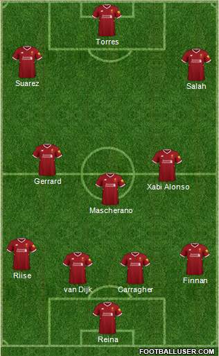 Liverpool Formation 2018