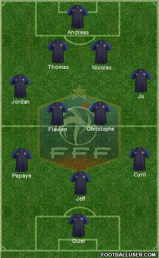 France Formation 2018