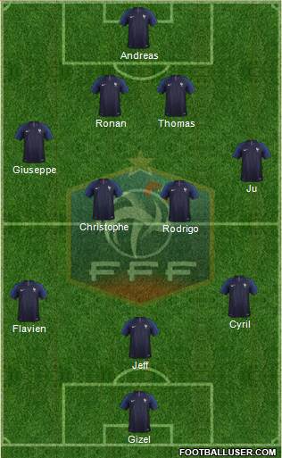 France Formation 2018