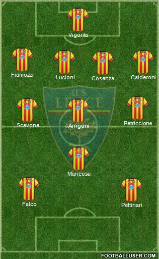 Lecce Formation 2018