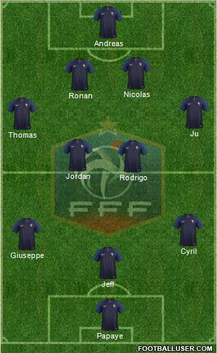 France Formation 2018