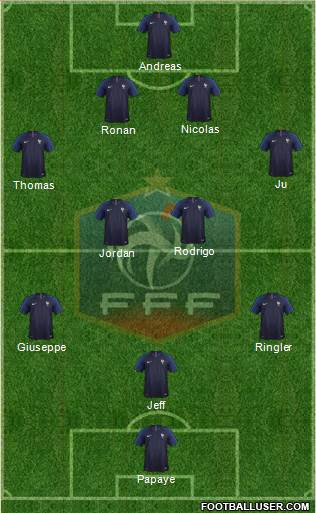 France Formation 2018