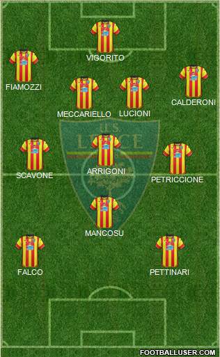 Lecce Formation 2018