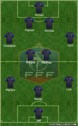 France Formation 2018