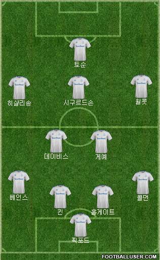 Everton Formation 2018