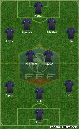 France Formation 2018