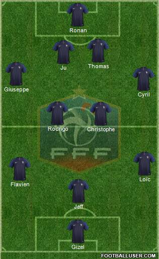 France Formation 2018