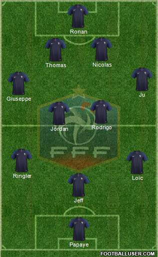 France Formation 2018