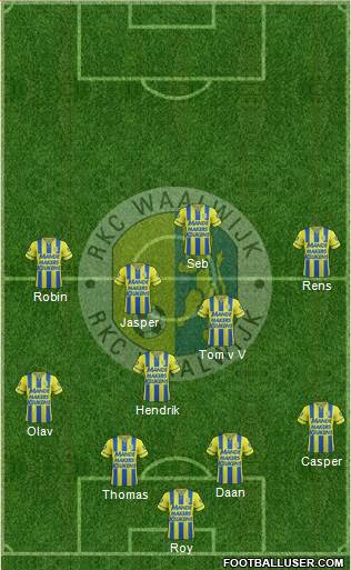 RKC WAALWIJK Formation 2018