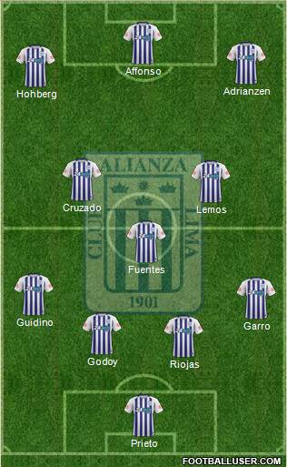 C Alianza Lima Formation 2018