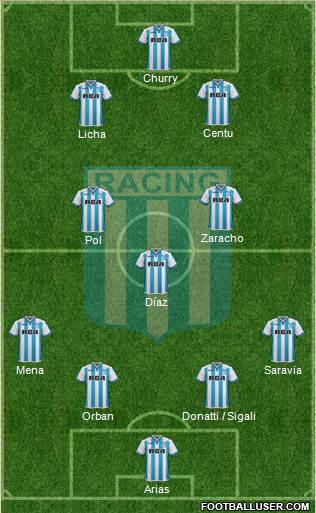 Racing Club Formation 2018