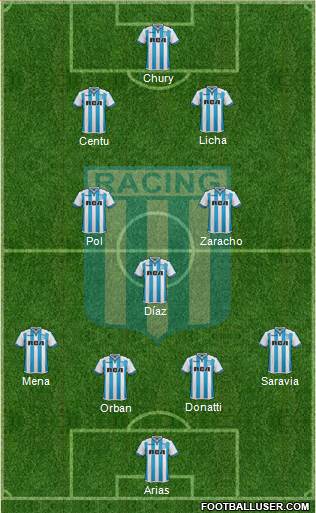 Racing Club Formation 2018