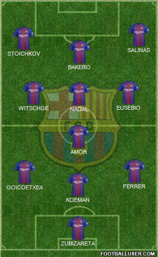 F.C. Barcelona Formation 2018