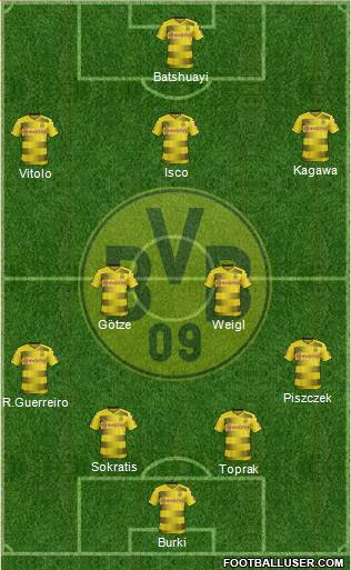 Borussia Dortmund Formation 2018