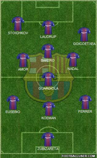 F.C. Barcelona Formation 2018