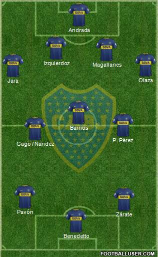 Boca Juniors Formation 2018