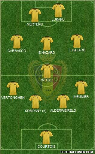 Belgium Formation 2018