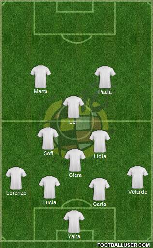 Spain Formation 2018