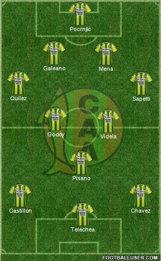 Aldosivi Formation 2018