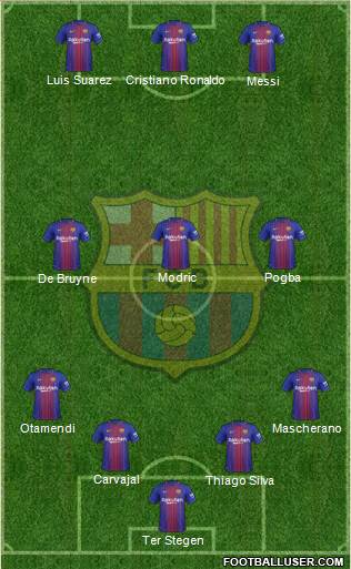 F.C. Barcelona Formation 2018