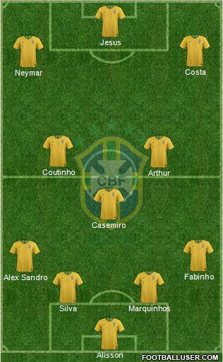 Brazil Formation 2018