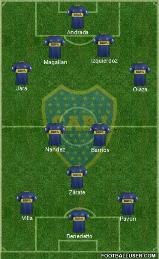 Boca Juniors Formation 2018