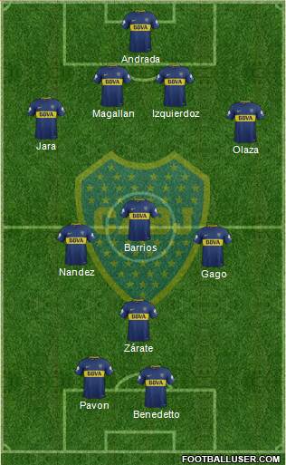 Boca Juniors Formation 2018