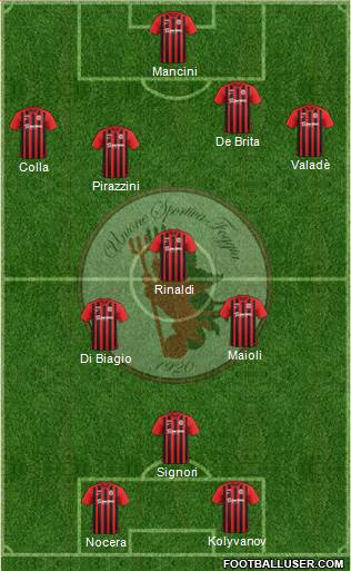 Foggia Formation 2018