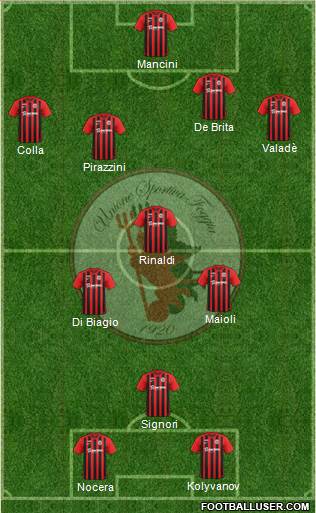 Foggia 4-3-3 football formation