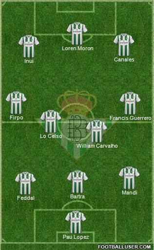 Real Betis B., S.A.D. Formation 2018