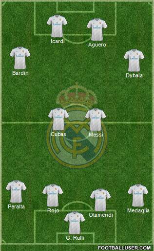 Real Madrid C.F. Formation 2018