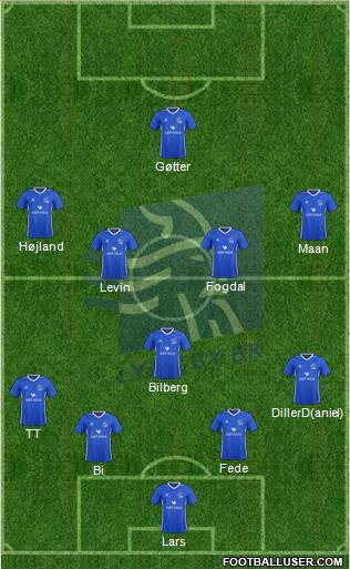 Lyngby Boldklub af 1921 Formation 2018
