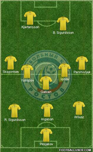 FC Rostov football formation