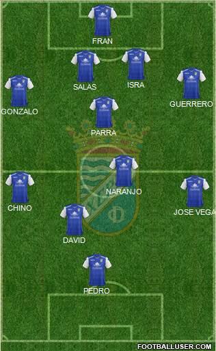 Xerez C.D., S.A.D. Formation 2018